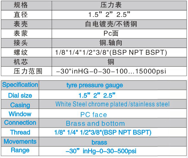 不锈钢壳压力表 GB3A8222