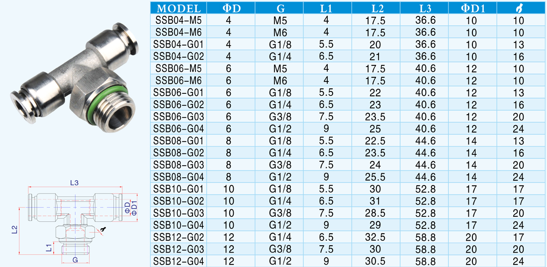 SSB-G 螺纹正三通-G螺纹