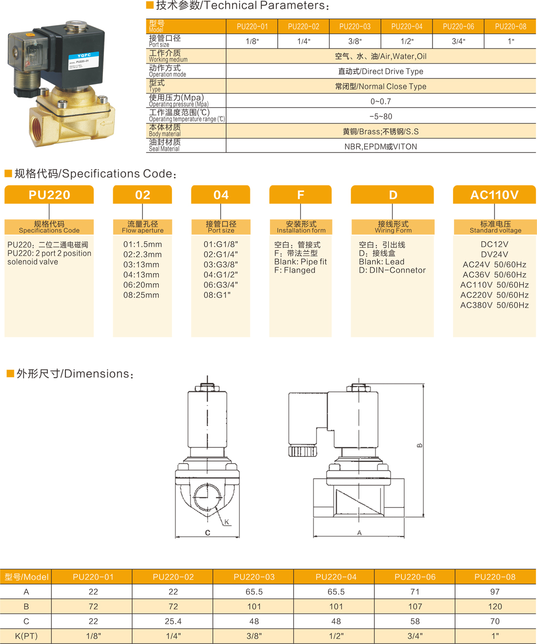 PU220系列电磁阀/PU220 Series Solenoid Valve