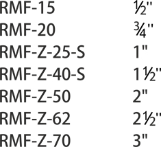 RMF-15