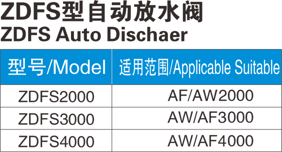 ZDFS型自动放水阀/ZDFS Auto Dischaer