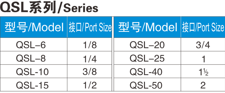 QSL系列/Series