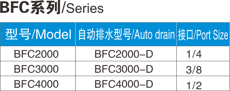BFC系列/Series