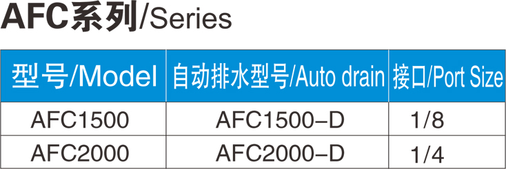 AFC系列/Series