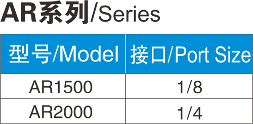 AR系列/Series